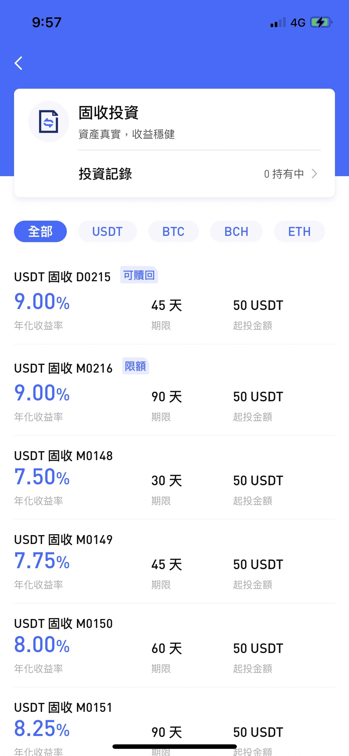 2024 最新|BIT 加密貨幣交易所安全嗎?有什麼功能?開戶、註冊教學 - 第1張圖