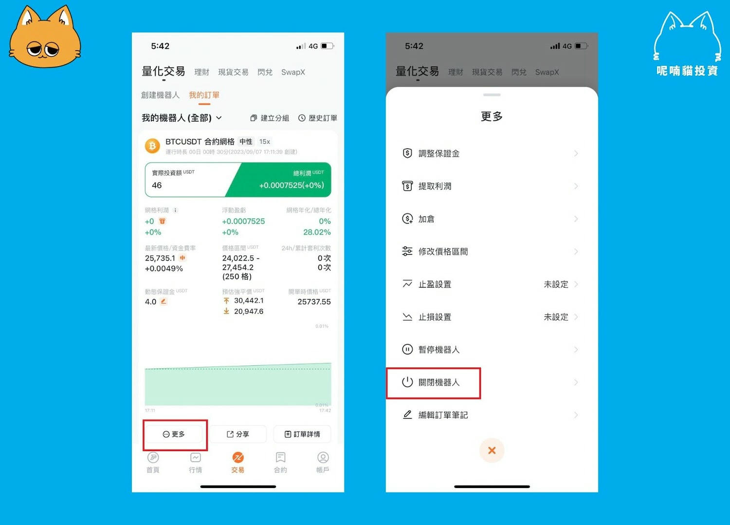2025 最新|Pionex 派網合約網格教學:優缺點、和現貨網格的差別 - 第9張圖