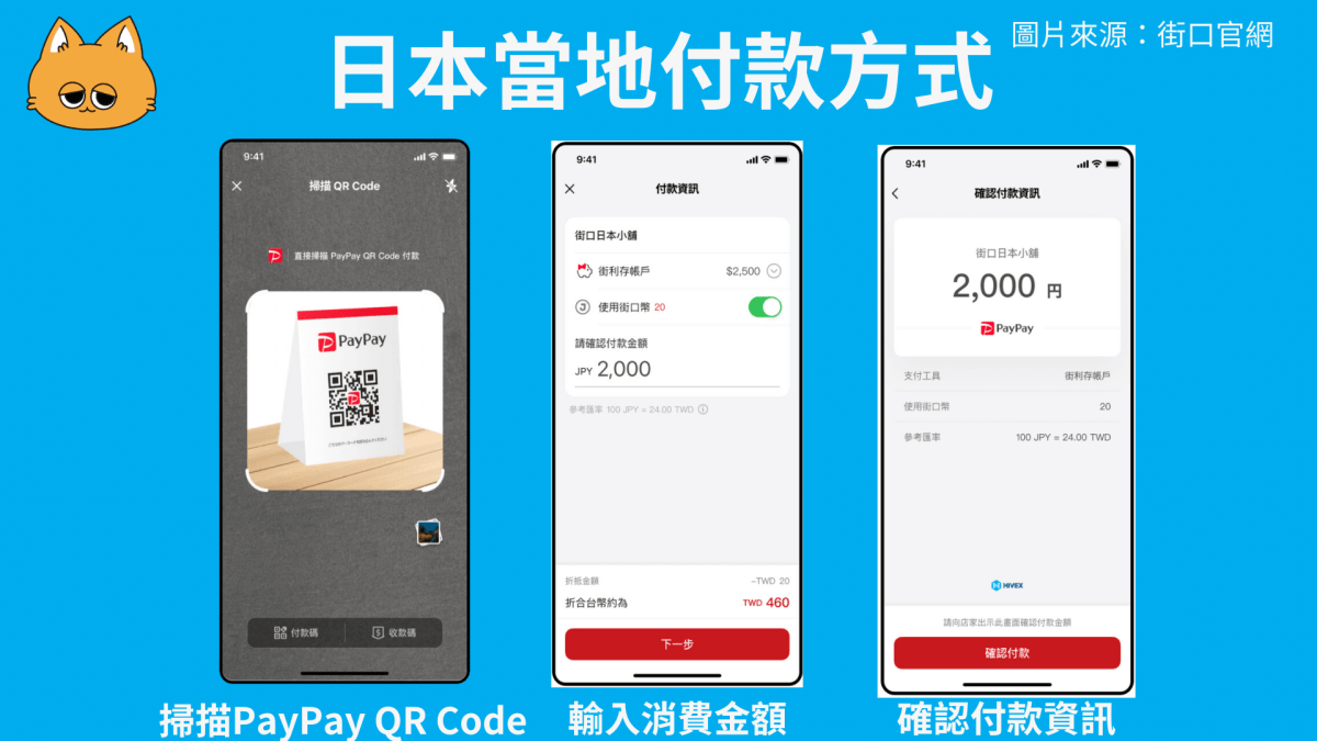 日本旅遊使用街口消費全攻略 手把手教你享 9.5% 回饋 - 第5張圖