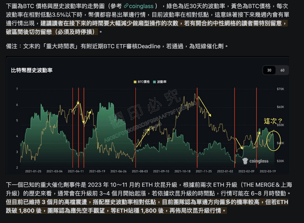 《加密貨幣千萬交易員的呢喃》PODCAST EP165. 比特幣大跌 11% 該恐慌還是貪婪?為何團隊認為長線佈局時機已到? - 第7張圖