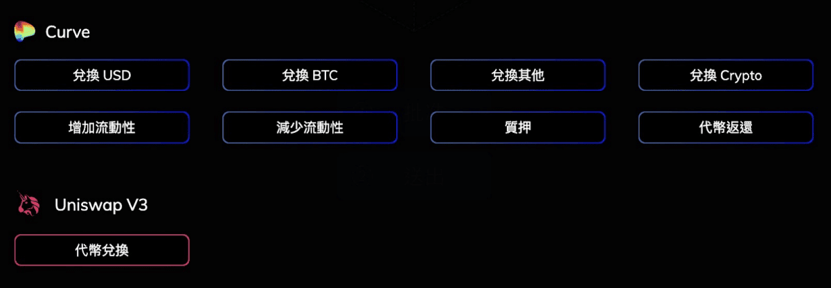 Polygon Degens活動是什麼?如何領取免費空投獎勵(二)? - 第2張圖