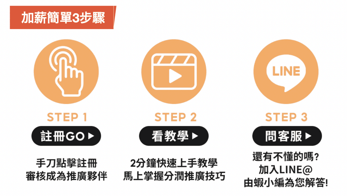 [小資專題] 蝦皮購物分潤計畫 | 蝦皮聯盟行銷讓你賺取被動收入