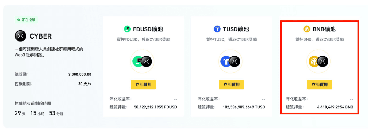 投資加密貨幣的 4 大陷阱:股票投資策略為何不能套用在幣圈? - 第7張圖