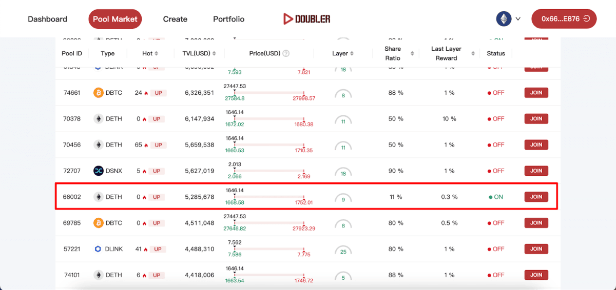 Doubler 空投交互完整教學 |Doubler 明牌空投、Doubler 免費空投、Doubler 測試網空投步驟 - 第13張圖