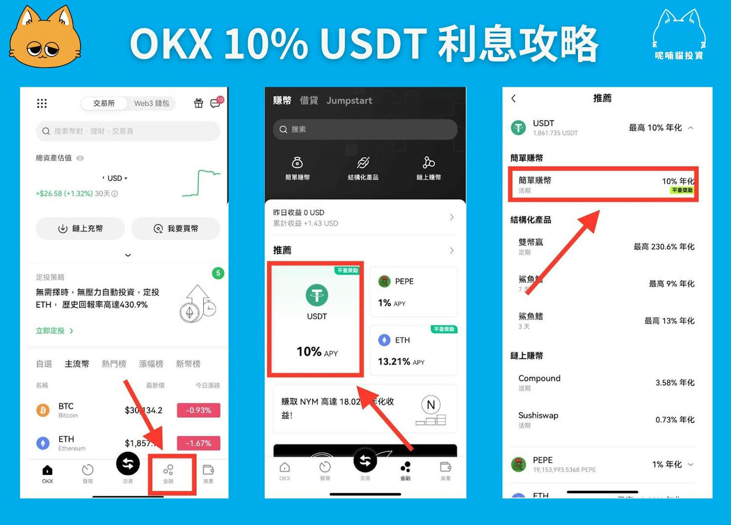 2024 最新｜OKX 入金教學｜台幣買BTC、信用卡買幣、C2C 入金圖文詳解