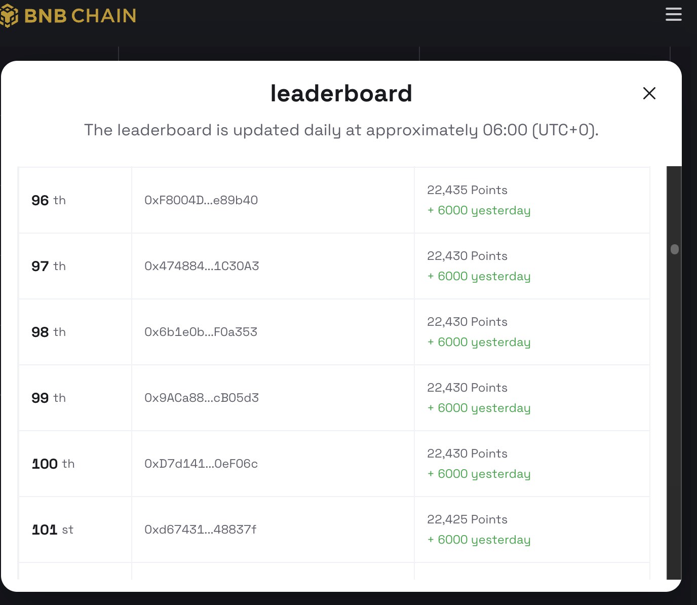 BNB Chain 空投、白單優先資格這邊領!?免費嚕的 opBNB 創世 NFT 空投教學 - 第4張圖