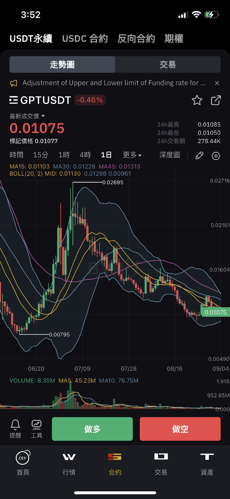 《加密貨幣千萬交易員的呢喃》PODCAST EP167. 貓友如何找到暴漲小幣 NMR?並同時做到短多 + 套利兩種投資策略! - 第3張圖