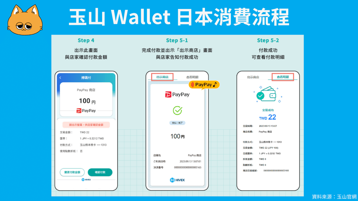 玉山銀行 「玉山 Wallet 」可以在日本刷 Paypay 啦!手把手教你如何領到最高 8.5% 回饋 - 第8張圖