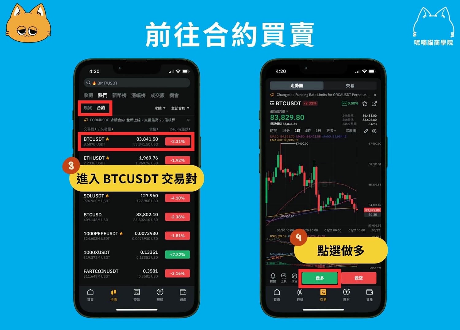 Bybit 天降豪禮活動攻略:完成任務拿 USDT 合約體驗金 - 第4張圖