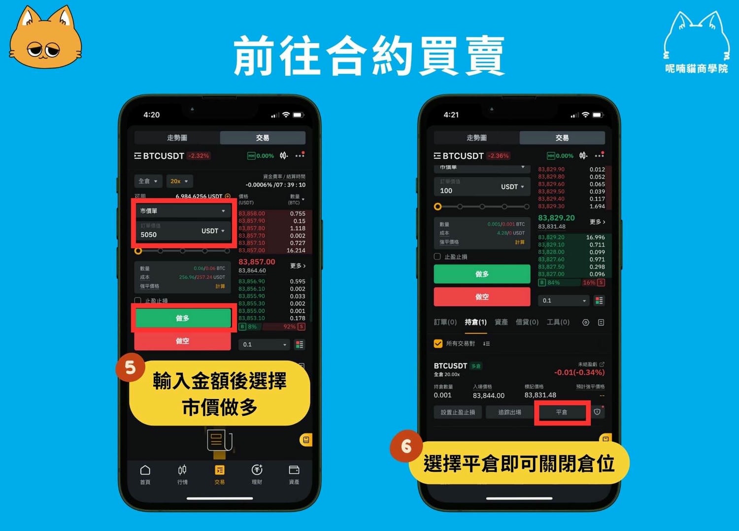 Bybit 天降豪禮活動攻略:完成任務拿 USDT 合約體驗金 - 第5張圖