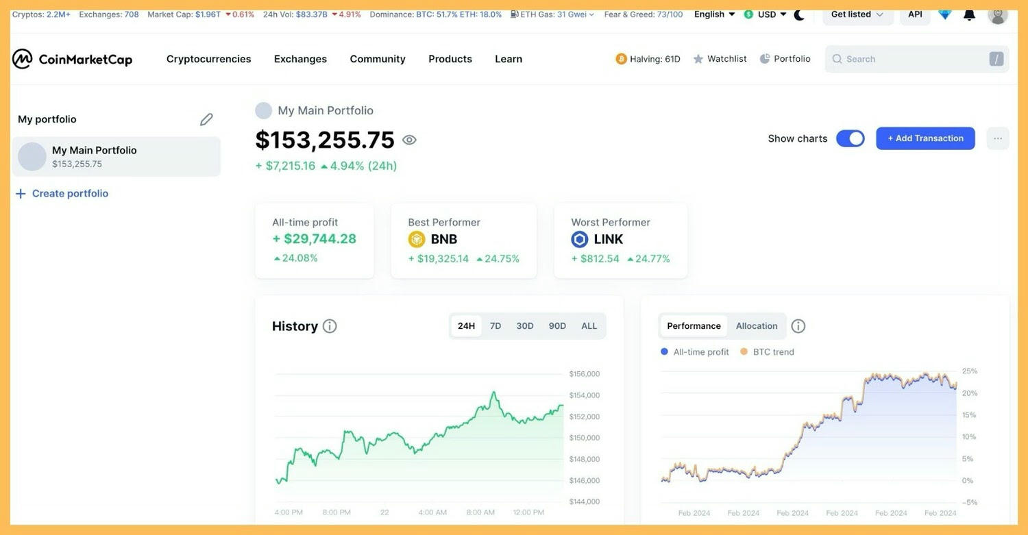CoinMarketCap 是什麼?5個聰明使用 CMC 來提升獲利的方式! - 第8張圖
