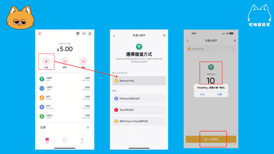 加密貨幣信用卡 RedotPay 怎麼用? RedotPay 註冊使用流程懶人包,贈 5U 體驗金! - 第12張圖