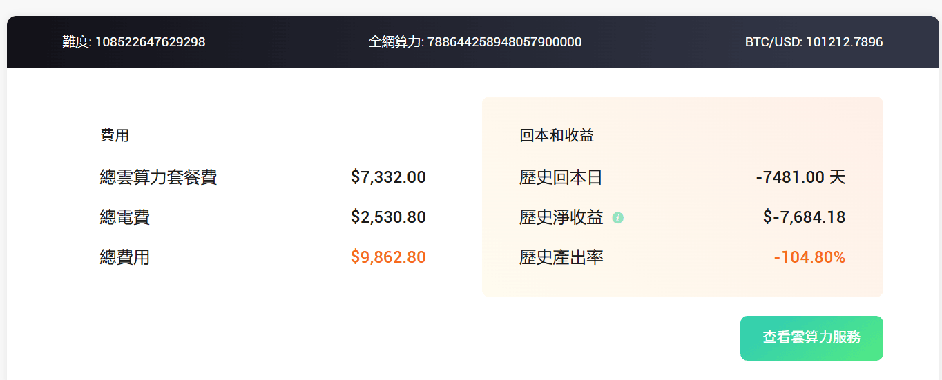 不買設備也可以挖礦賺錢!挖礦合法嗎?很貴嗎?試算挖礦收益! - 第6張圖