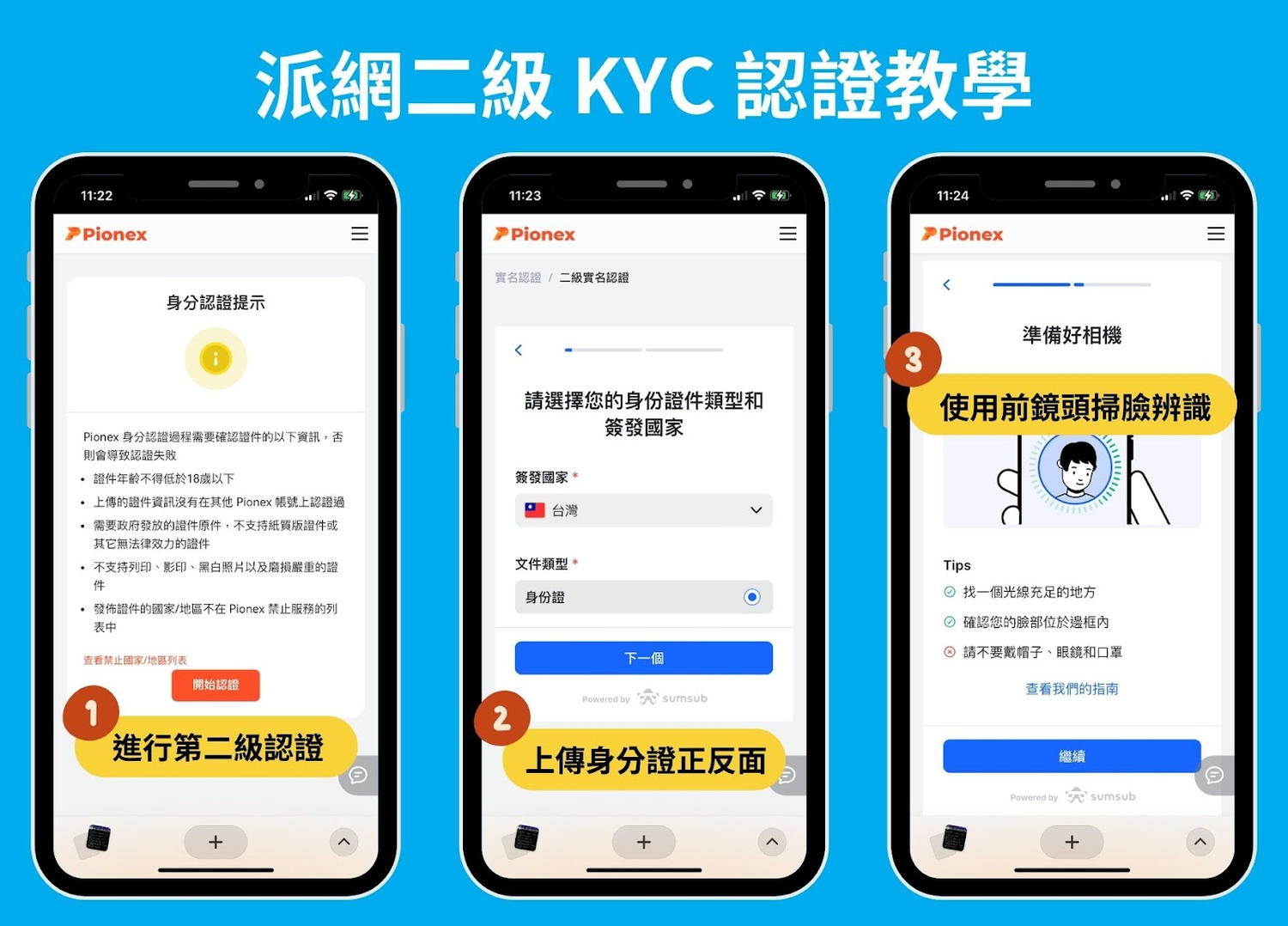 2024 最新|Pionex 派網開戶註冊+KYC 教學(全網最高 20% 手續費優惠) - 第3張圖