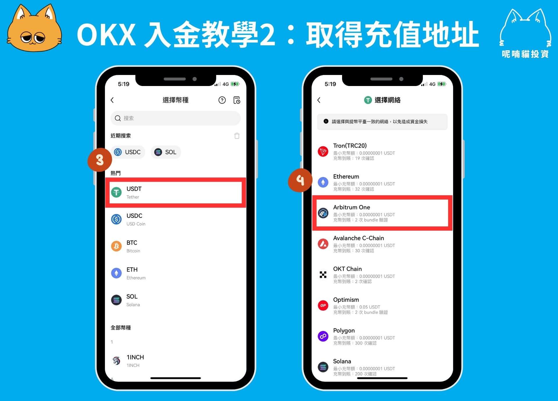 2024 最新|OKX 註冊開戶+入金教學(附全網最高手續費優惠 20%) - 第12張圖