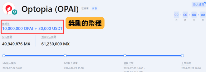 2025 最新|MEXC 陽光普照是什麼?幣圈空投活動最多的平台,APR 高達44.61%! - 第2張圖