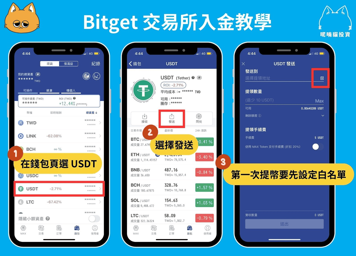 2024 最新|Bitget 交易所註冊開戶+KYC 身份認證教學 - 第14張圖