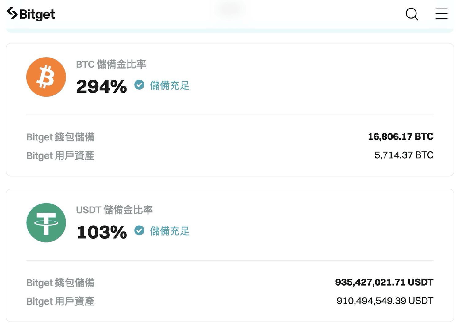 2024 最新|Bitget 交易所註冊開戶+KYC 身份認證教學 - 第16張圖