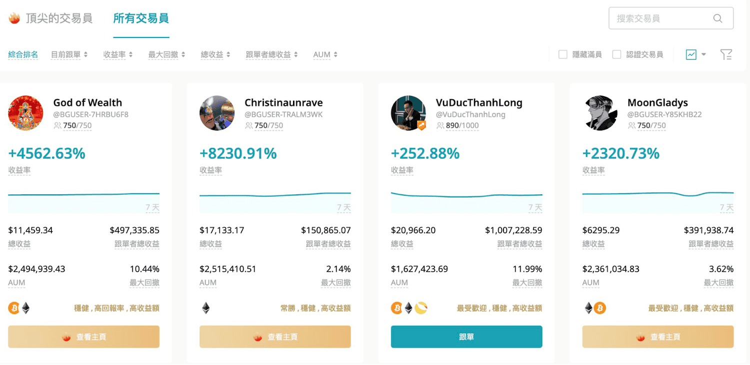 2024 最新|Bitget 交易所註冊開戶+KYC 身份認證教學 - 第18張圖
