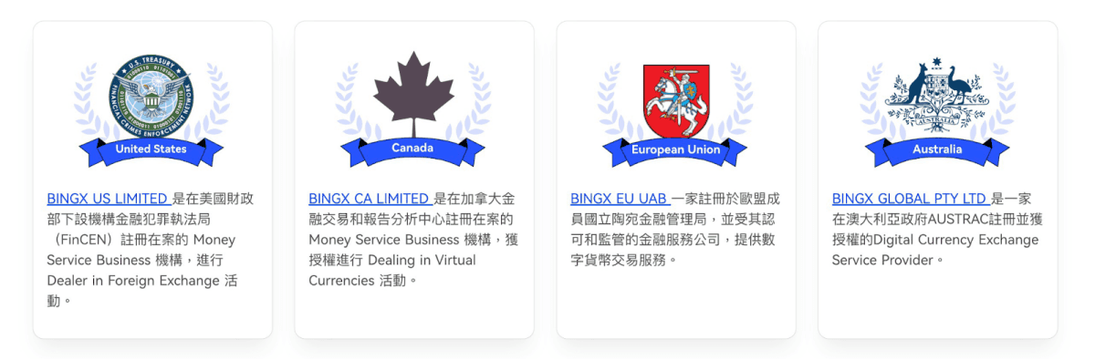 2025 最新|BingX 交易所是詐騙嗎?五分鐘了解平台安全性、功能、手續費 - 第5張圖