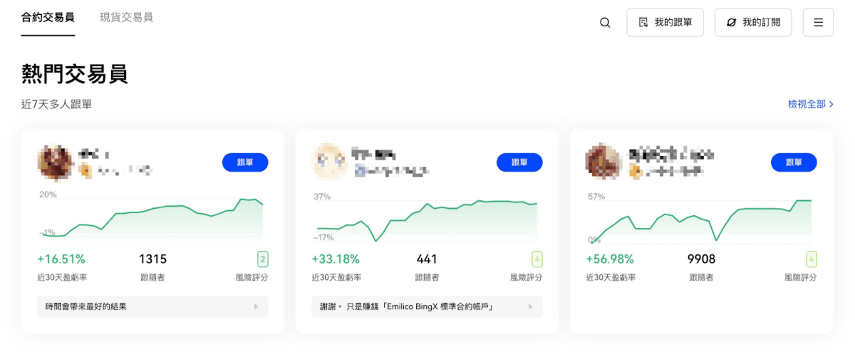 2025 最新|BingX 交易所是詐騙嗎?五分鐘了解平台安全性、功能、手續費 - 第8張圖