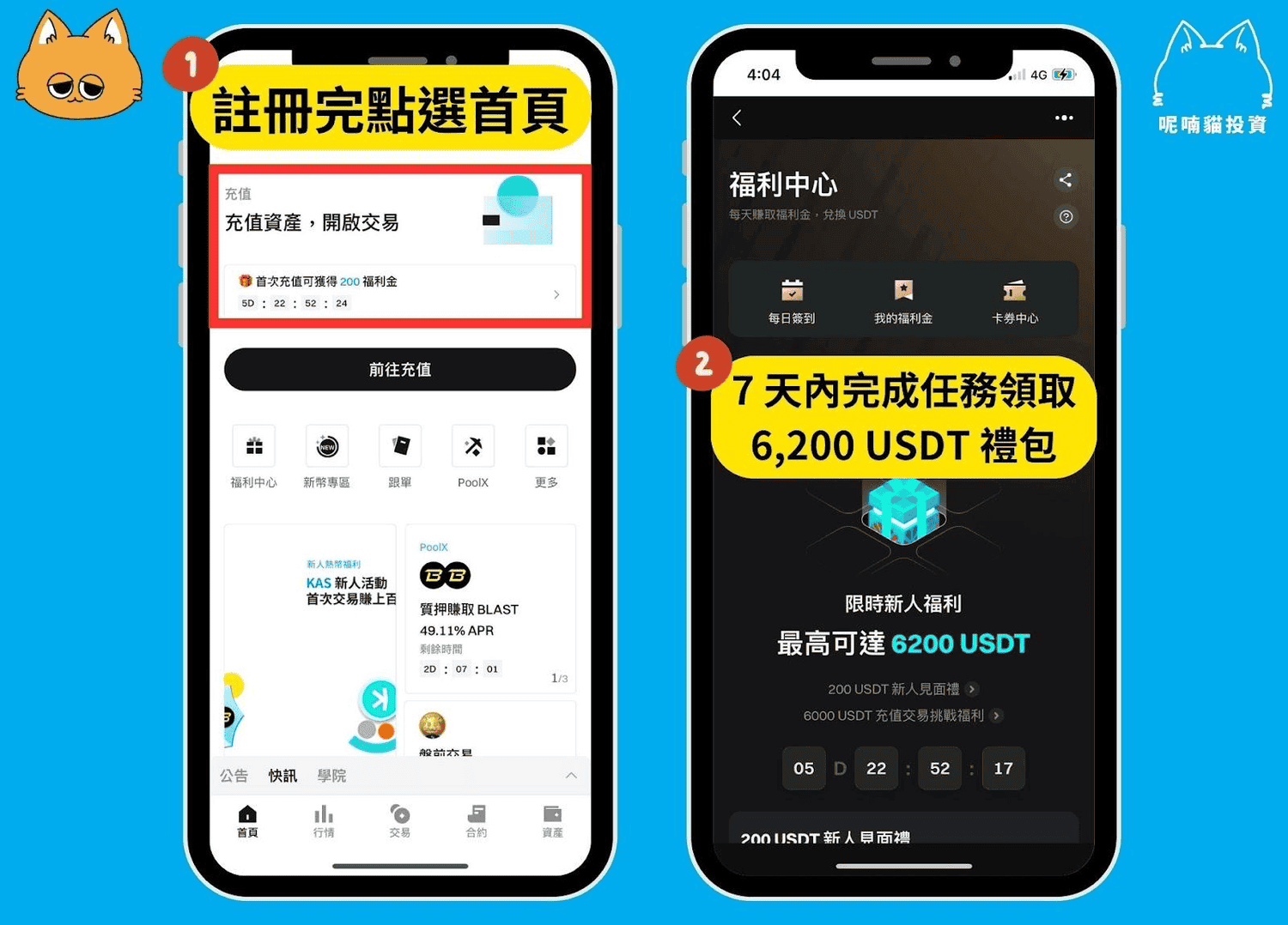 2024 最新|Bitget 邀請碼【ezhl】領取 6,200U 贈金 + 折 20% 交易手續費 - 第1張圖