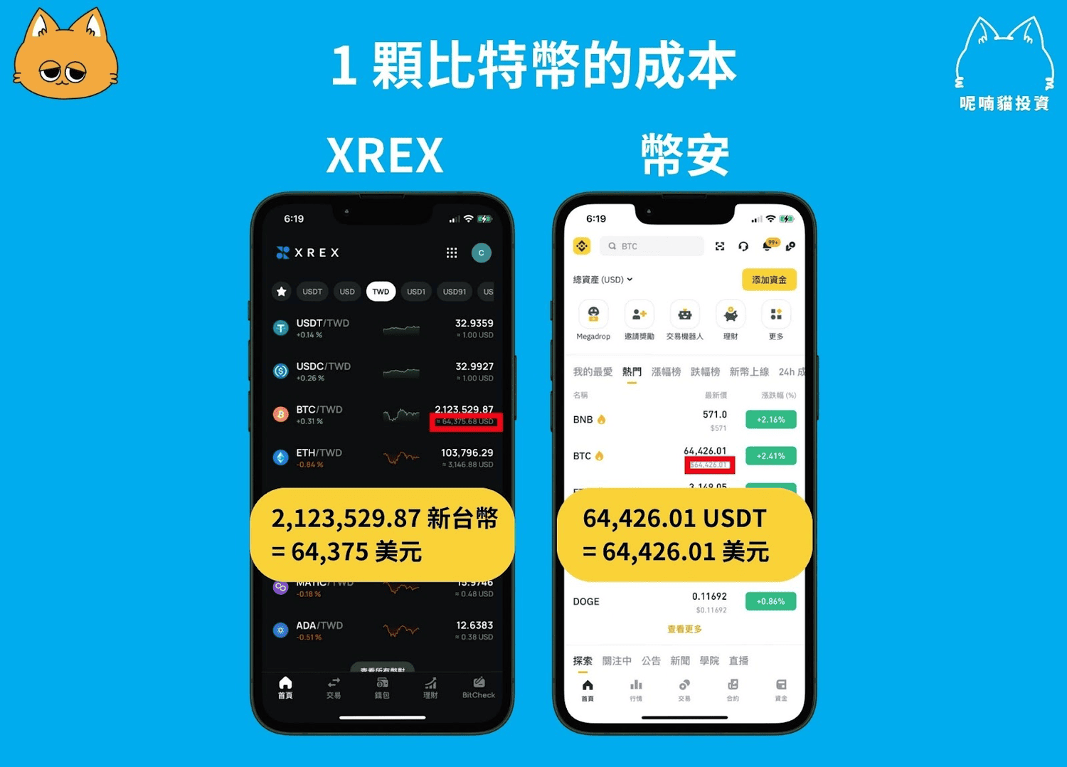 2025 最新|XREX 交易所介紹、開戶註冊、KYC 身份認證教學 - 第9張圖