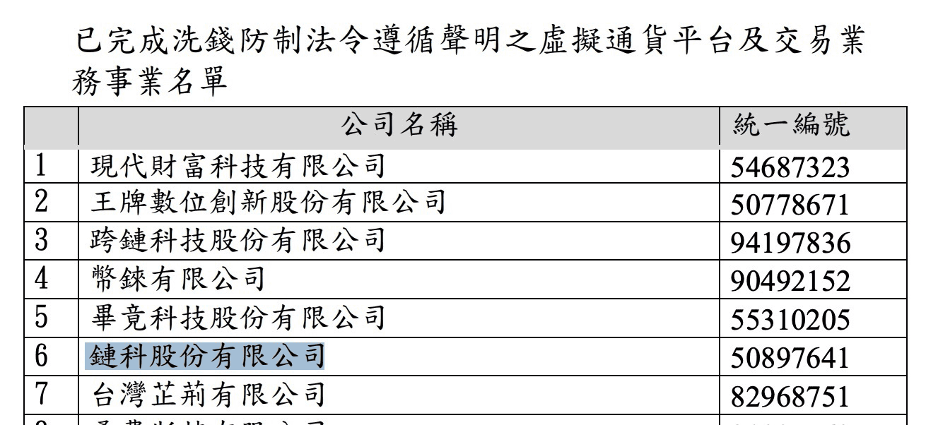 2025 最新|XREX 交易所介紹、開戶註冊、KYC 身份認證教學 - 第14張圖