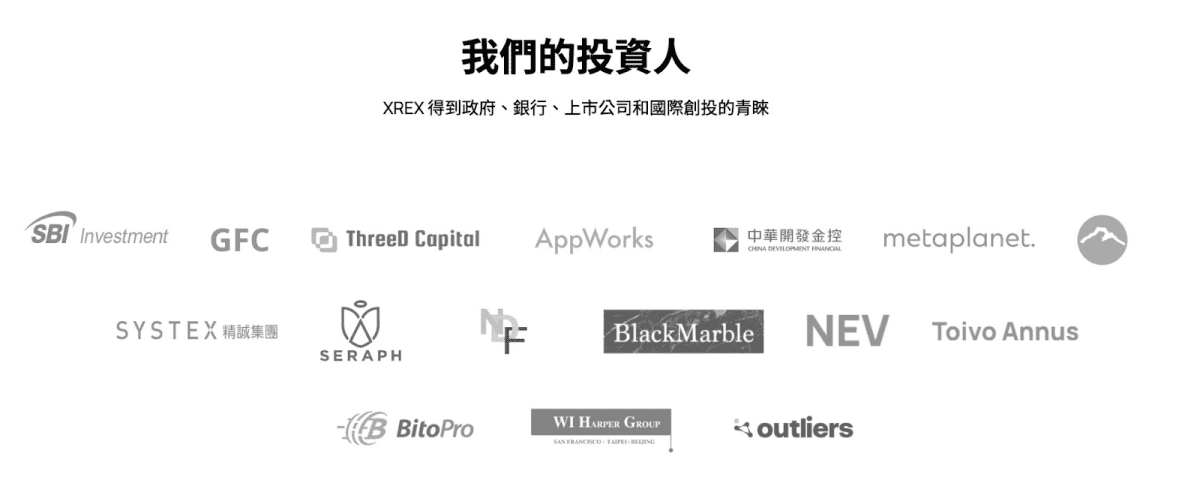 2025 最新|XREX 交易所介紹、開戶註冊、KYC 身份認證教學 - 第11張圖