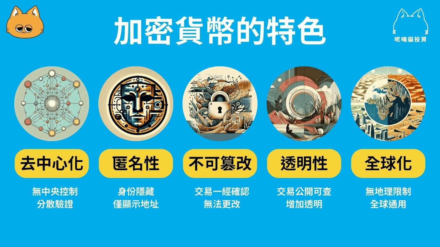什麼是加密貨幣、虛擬貨幣?一文搞懂基本概念與 5 大應用 - 第3張圖