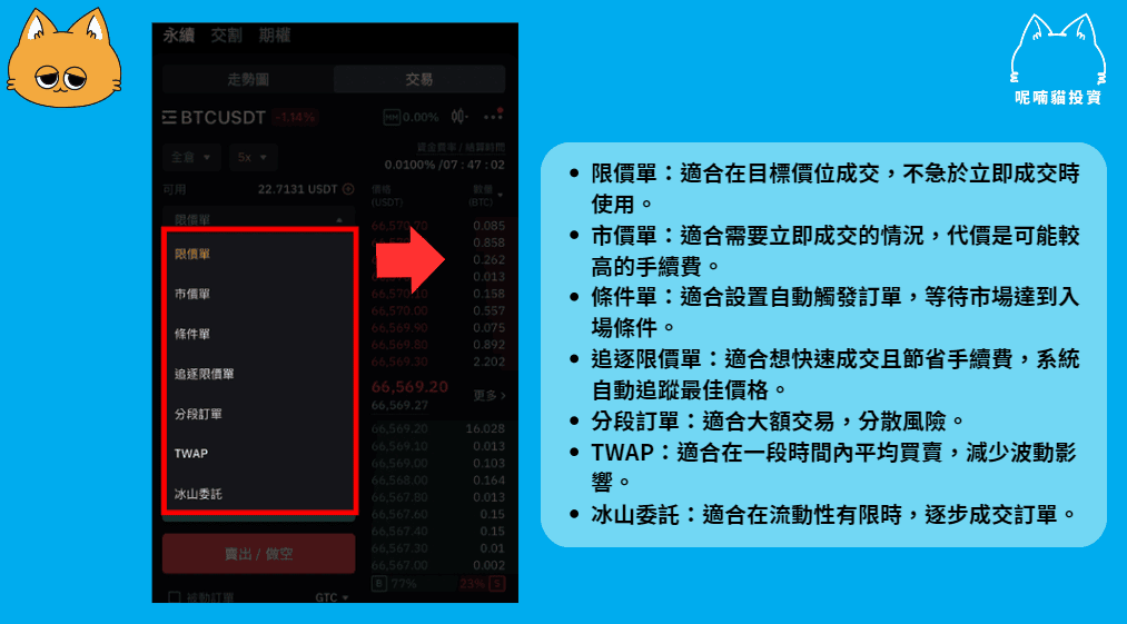 2025 最新|Bybit 合約交易圖文教學:2 個技巧提升合約交易勝率 - 第3張圖