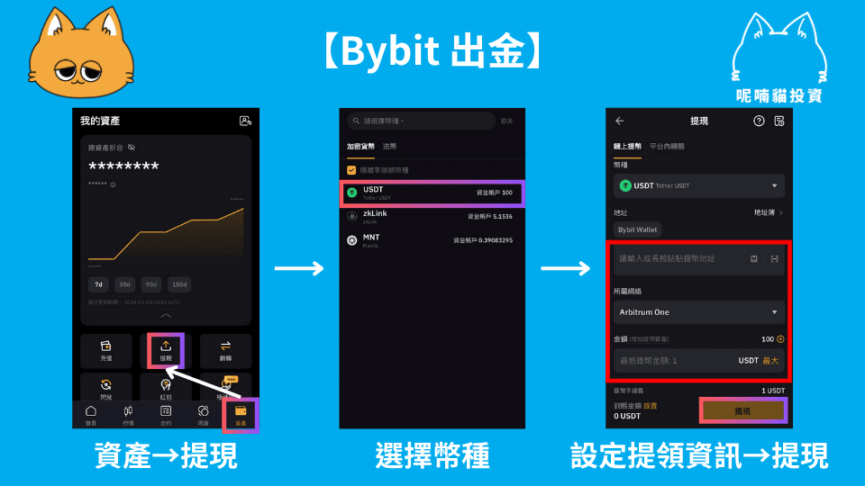 2025 最新|Bybit 出金方式全解析 | 加密貨幣轉帳與 P2P 交易 - 第6張圖