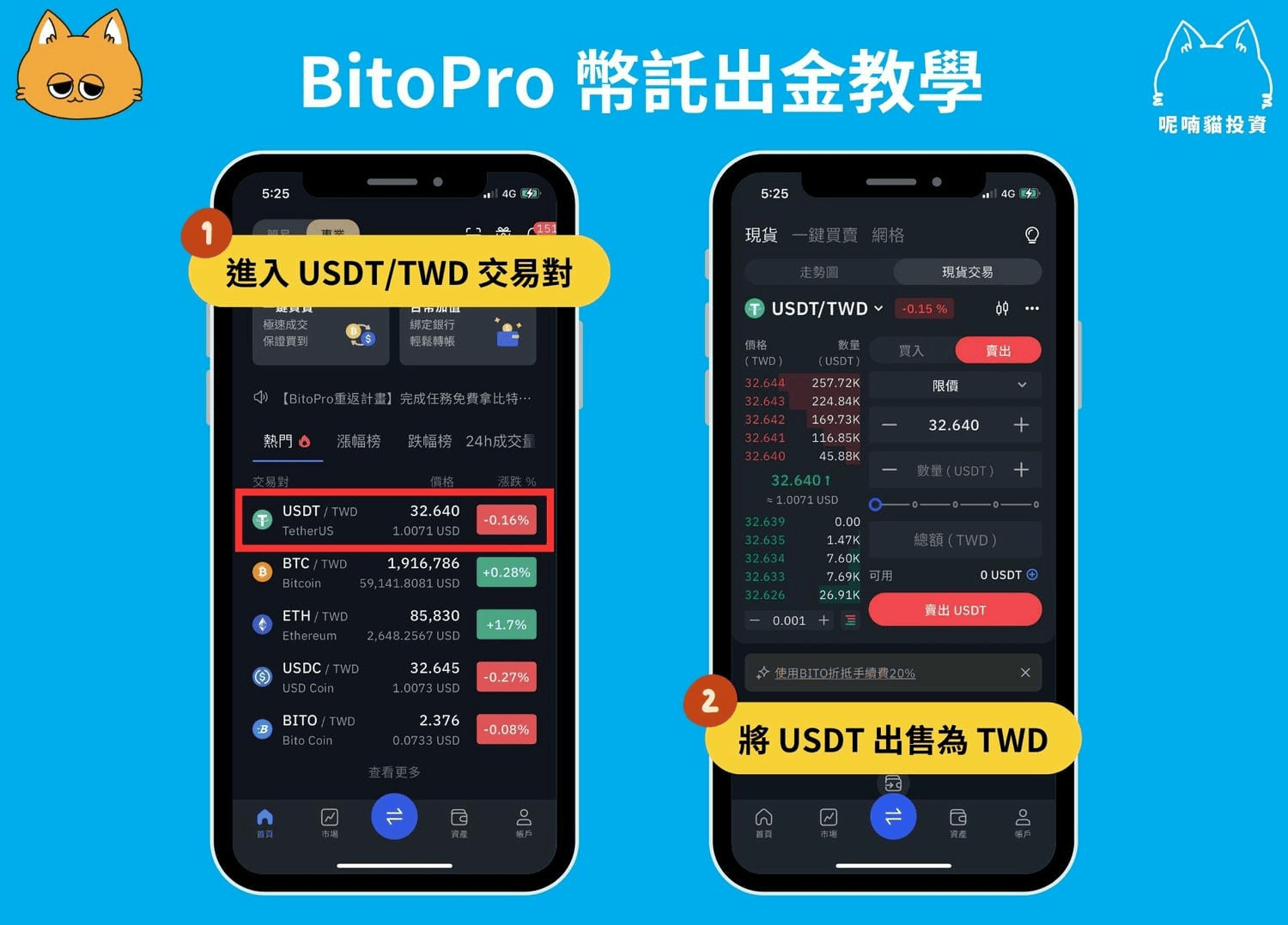 2025 最新|Bitget 出金教學|Bitget 要怎麼提現? - 第6張圖