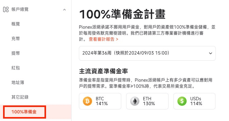 2024 最新|派網 Pionex 是詐騙嗎?6 角度分析平台安全性 - 第4張圖