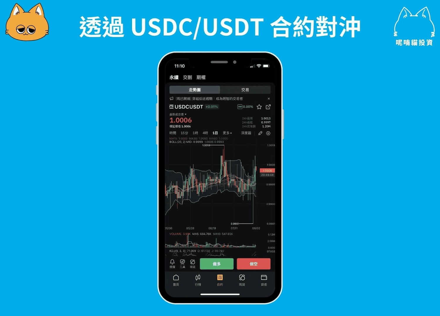 2025 最新|Bitfinex 放貸教學:年賺 20% 美元被動收入 - 第18張圖