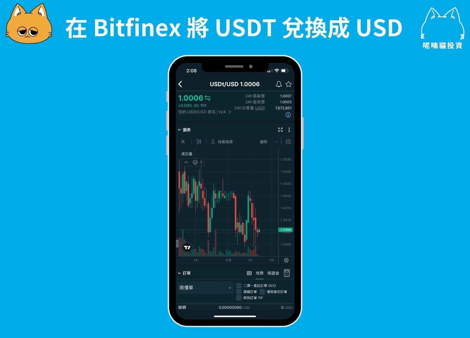 2025 最新|Bitfinex 放貸教學:年賺 20% 美元被動收入 - 第9張圖
