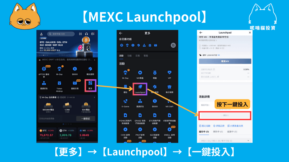2025 最新|MEXC Launchpool 是什麼?新手必知的低風險高回報投資平台 - 第3張圖