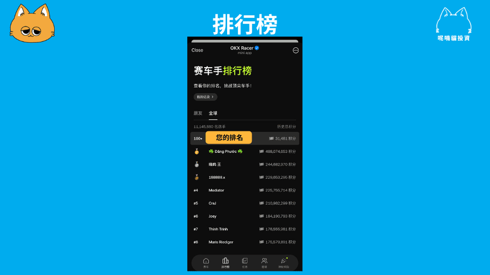 OKX Racer 怎麼玩?埋伏 Ton 生態潛在空投機會 - 第7張圖