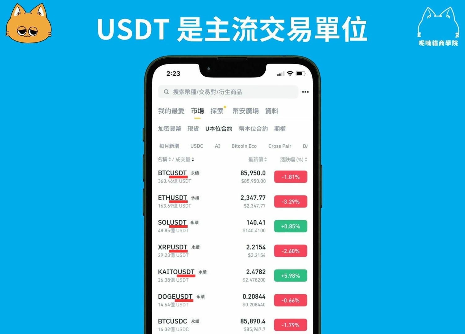 穩定幣是什麼?穩定幣法案、6 大穩定幣、風險分析一次看懂 - 第1張圖