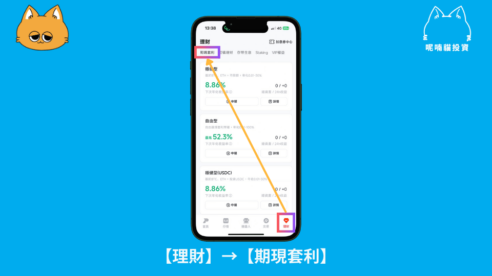 2025 最新|Pionex 派網期現套利,輕鬆實現低風險 10% – 50% 年化收益 - 第2張圖