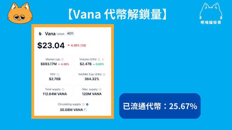 Vana幣是什麼?Vana 幣用途、投資潛力分析、購買方式 - 第3張圖