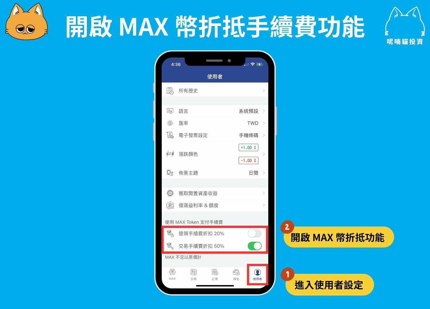 2026 最新｜輸入MAX 推薦邀請碼【91ded008】享最高60% 手續費折扣– 呢喃貓商學院Murmurcats