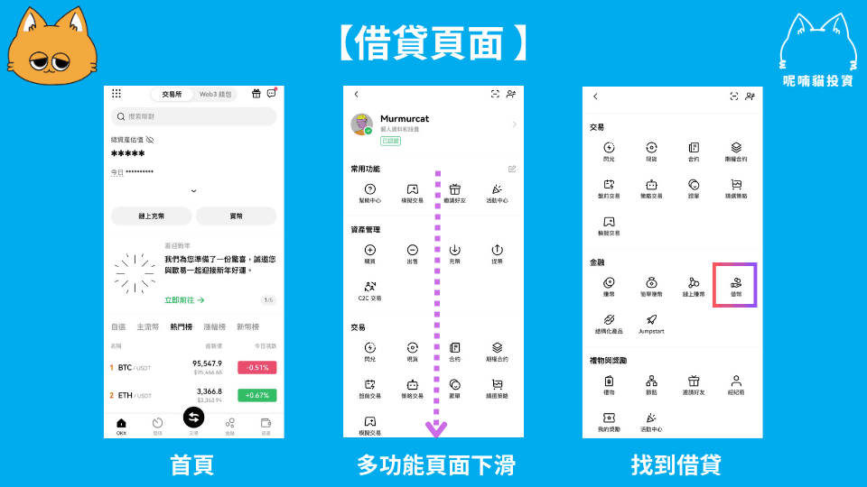OKX 借幣全攻略:靈活資金運用與套利利器 - 第2張圖