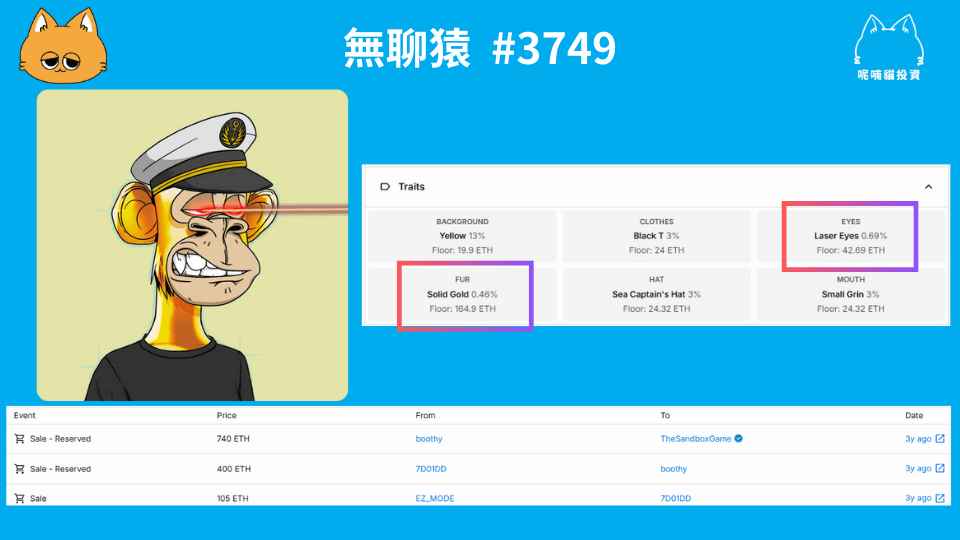 「無聊猿」是什麼?一張圖片為何能賣340萬美金!? - 第2張圖