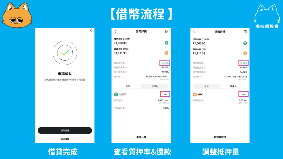 OKX 借幣全攻略:靈活資金運用與套利利器 - 第4張圖