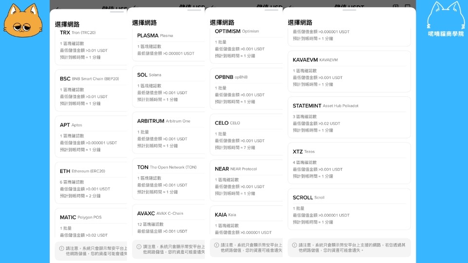 如何查詢幣安錢包地址?跨鏈轉帳、常見問題全攻略 - 第3張圖 如何查詢幣安錢包地址?跨鏈轉帳、常見問題全攻略