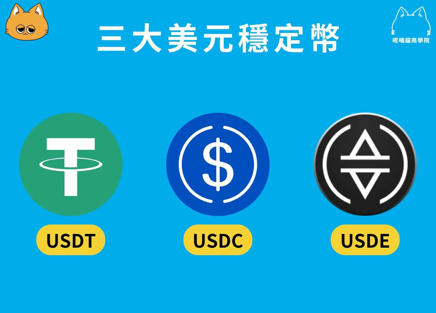 2025 最新|USDT、U 幣是什麼?合法嗎?5 分鐘看懂泰達幣原理與風險 - 第1張圖