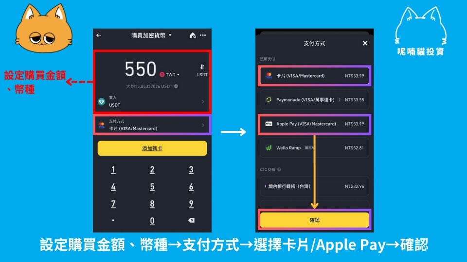2025 最新|幣安信用卡入金教學,以及刷卡失敗因應辦法解析 - 第4張圖