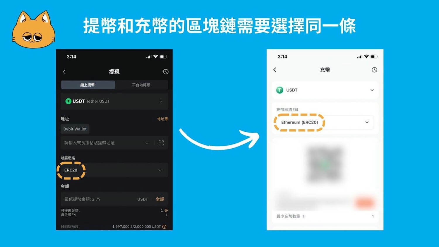 2025 最新|USDT、U 幣是什麼?合法嗎?5 分鐘看懂泰達幣原理與風險 - 第6張圖