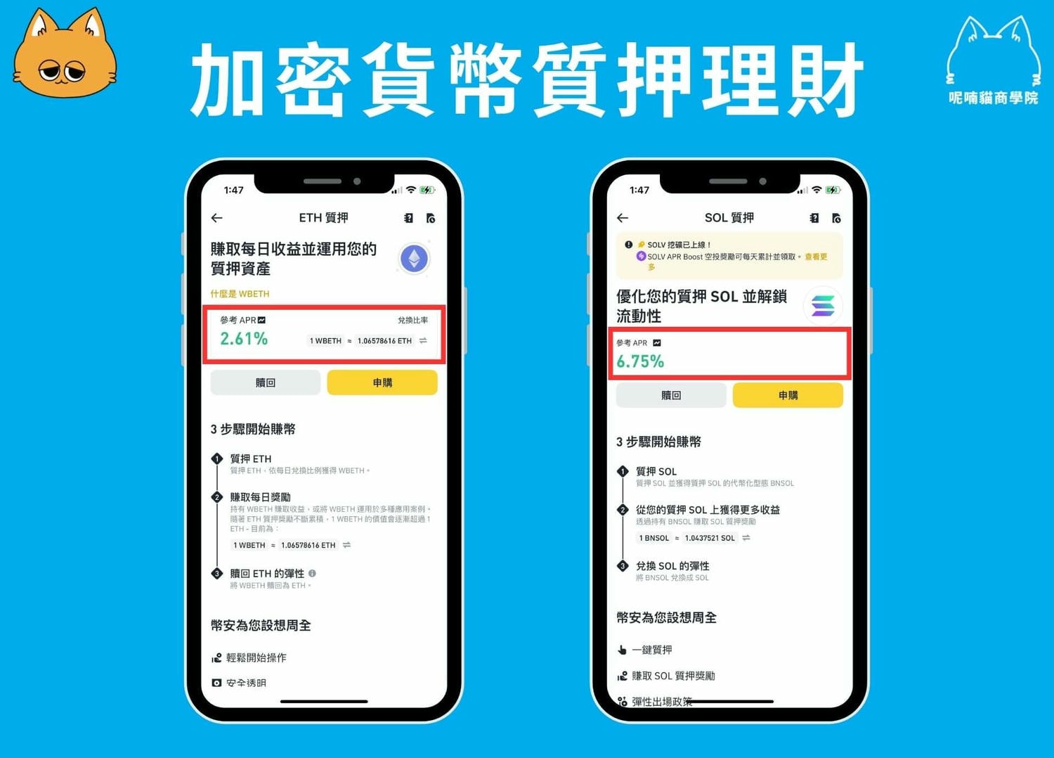 2026 最新】加密貨幣入門攻略，一次搞懂8 大重點！ – 呢喃貓商學院Murmurcats